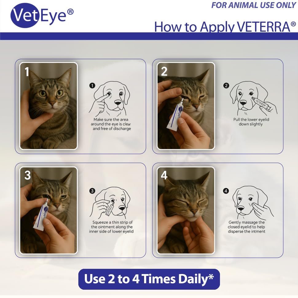 VetEye crema ocular para gatos, aplicación tópica fácil.