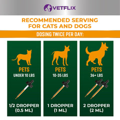 Ingredientes naturales: cúrcuma y cardo mariano para soporte diario