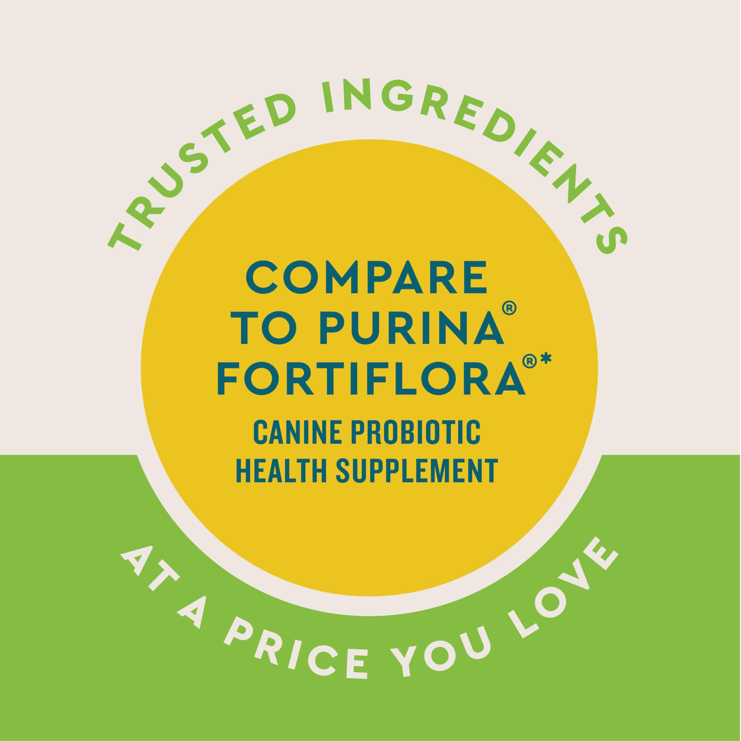 VetIQ probiotic powder helps with occasional diarrhea when mixed with meals.