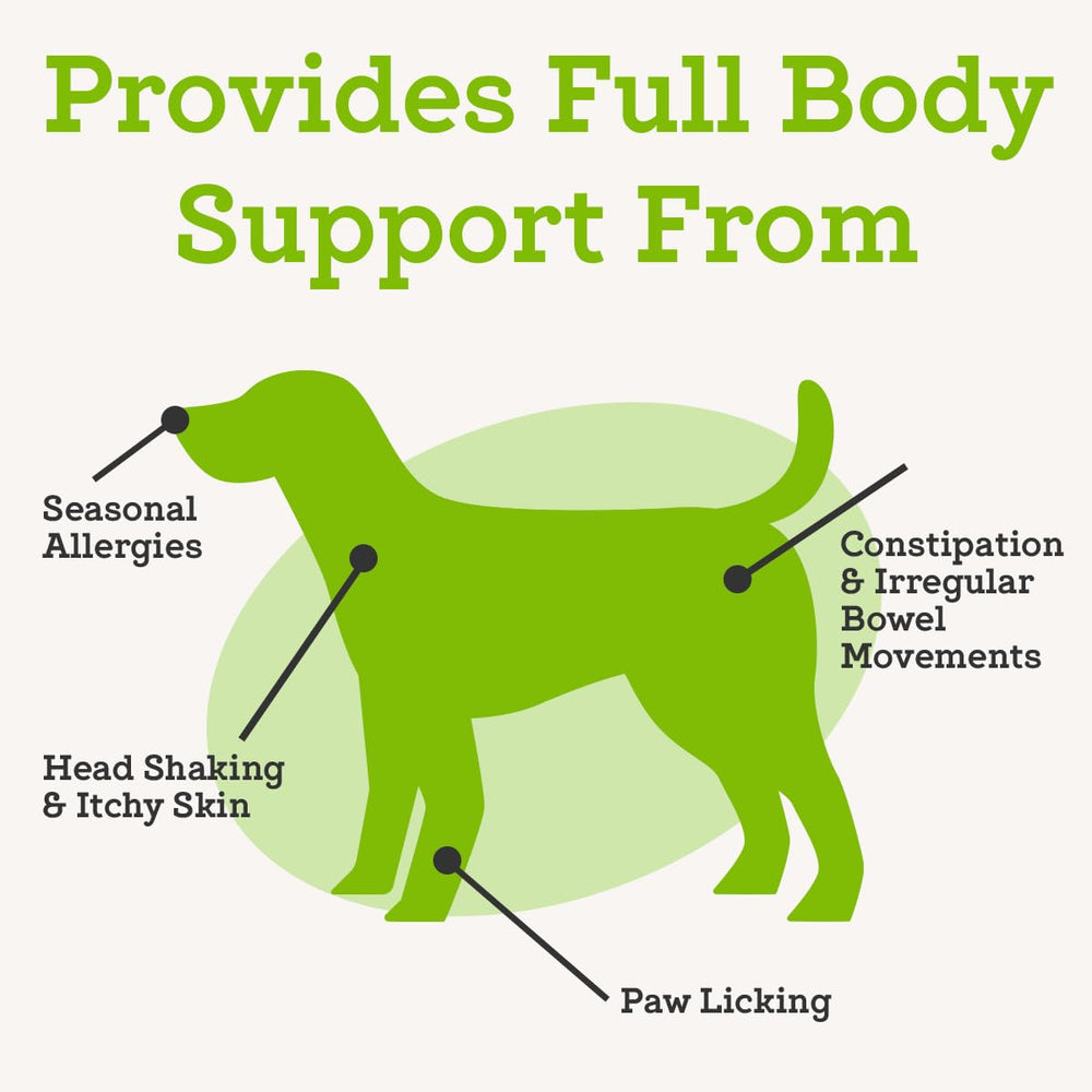 VetPro Complete probioticos, ingredientes prebioticos para mejorar el microbioma intestinal.