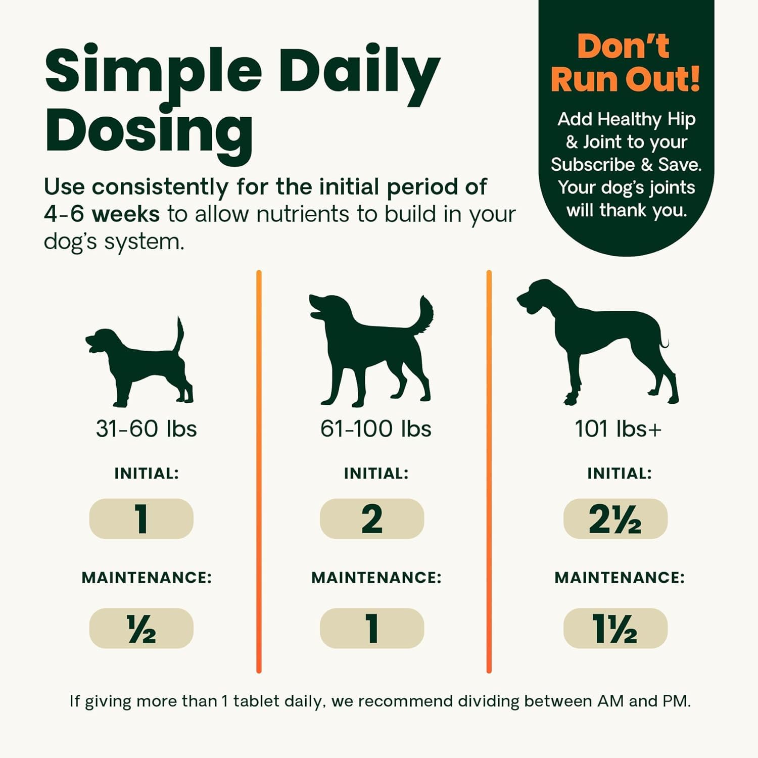 Empaque de 120 tabletas para perros activos.