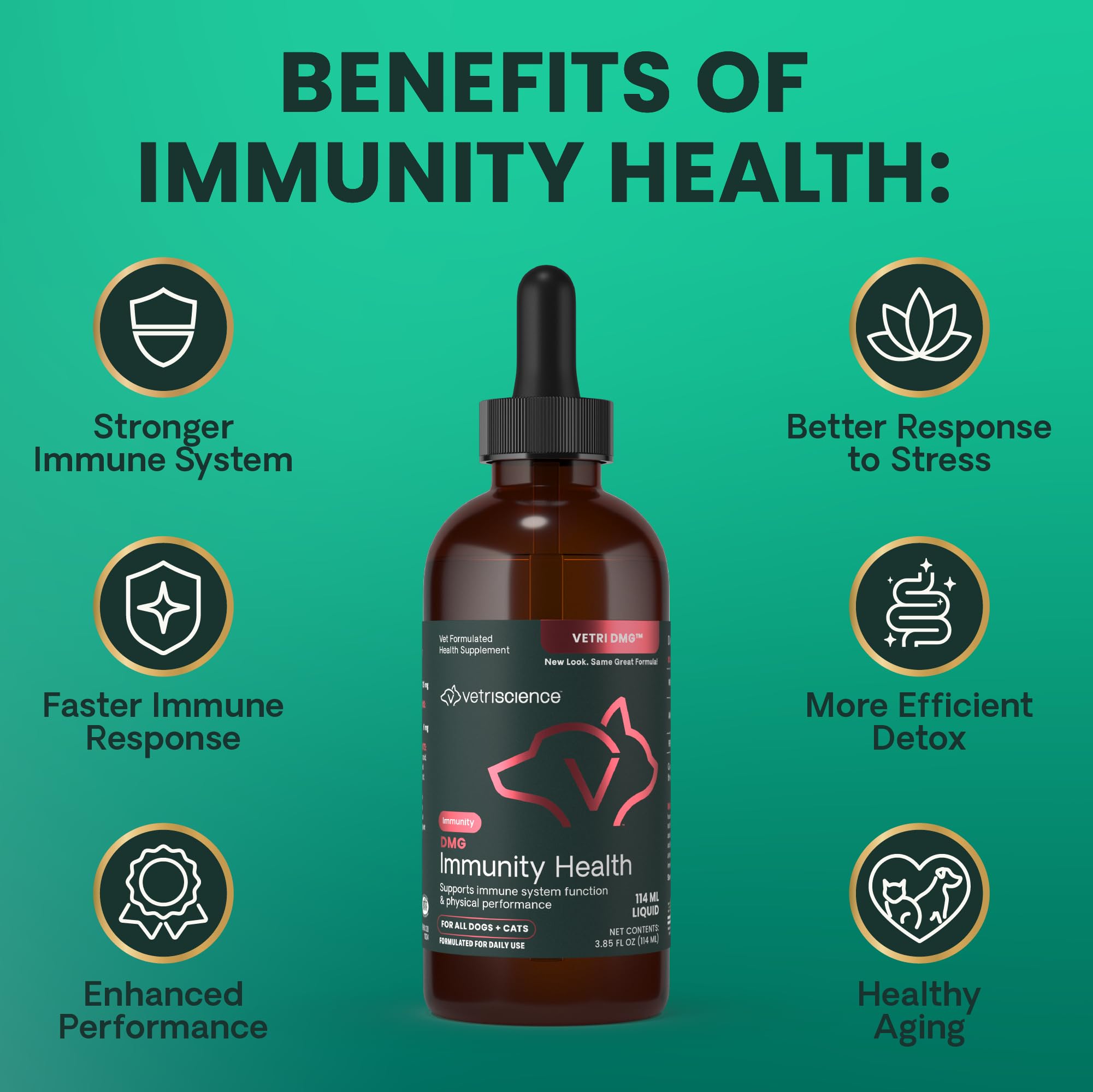 Dosis diaria con VetriScience Immunity Health, fácil de aplicar.