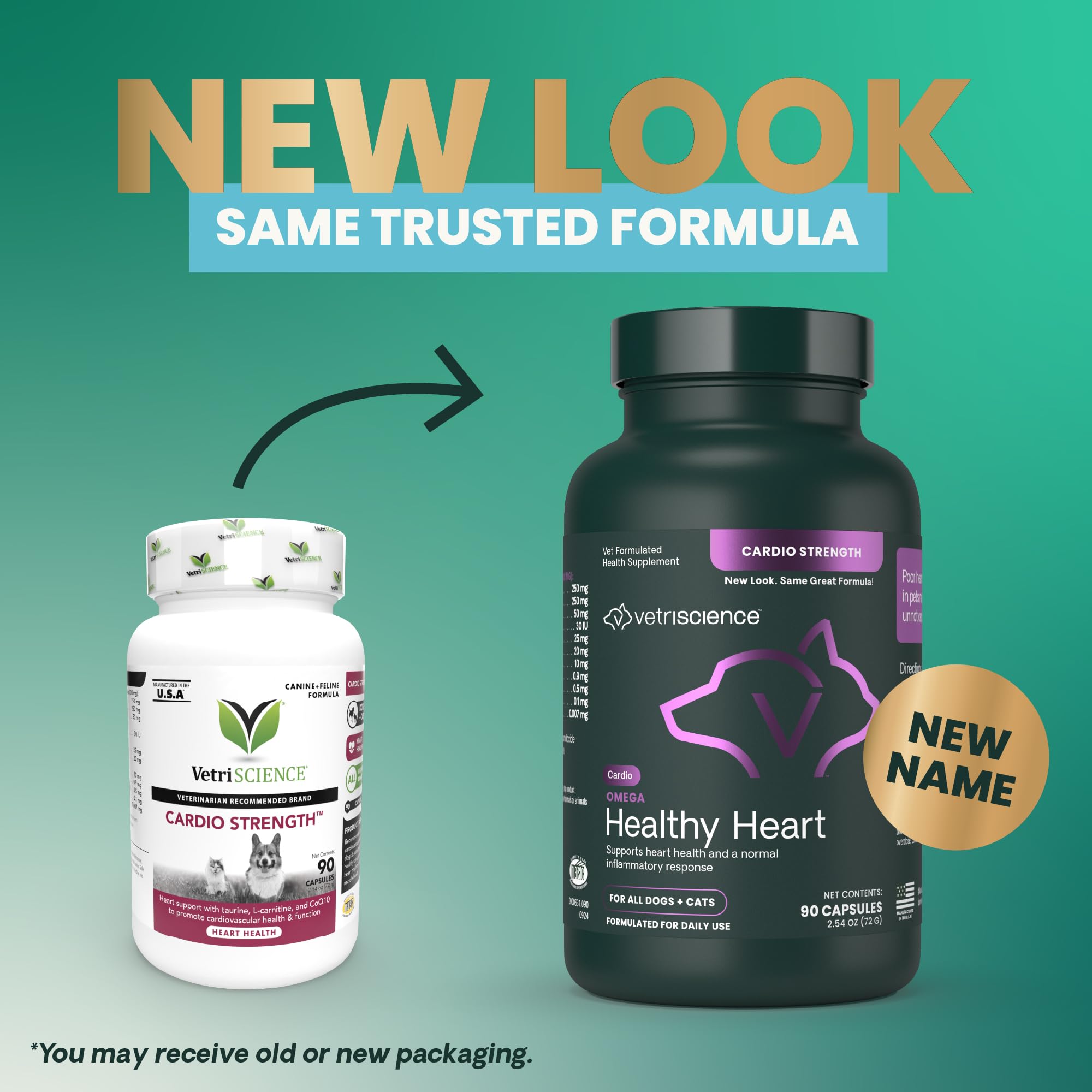 VetriScience Omega Healthy Heart administracion con comida facilita la dosis en perros y gatos.