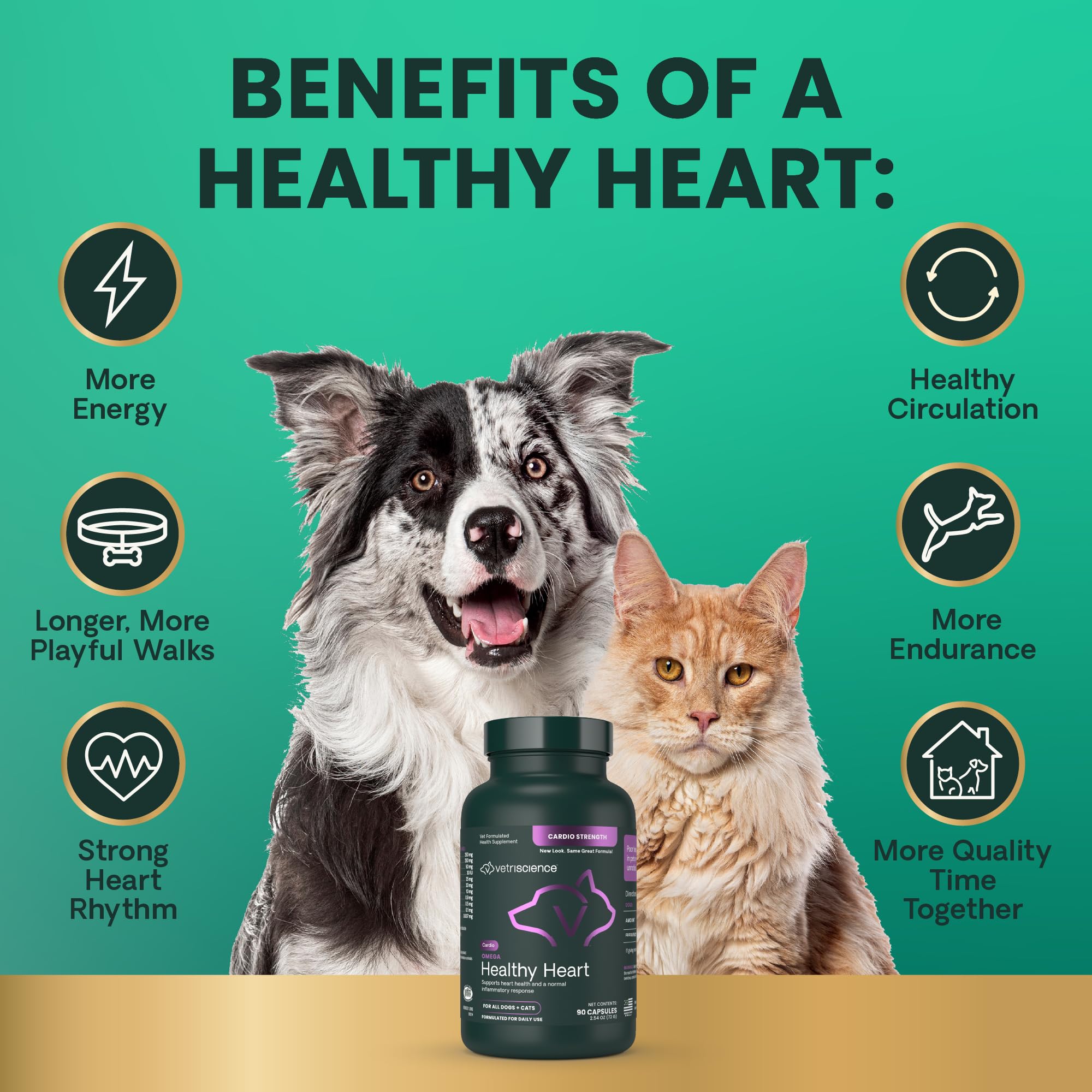 VetriScience Omega Healthy Heart envase de 90 capsulas para uso sostenido.