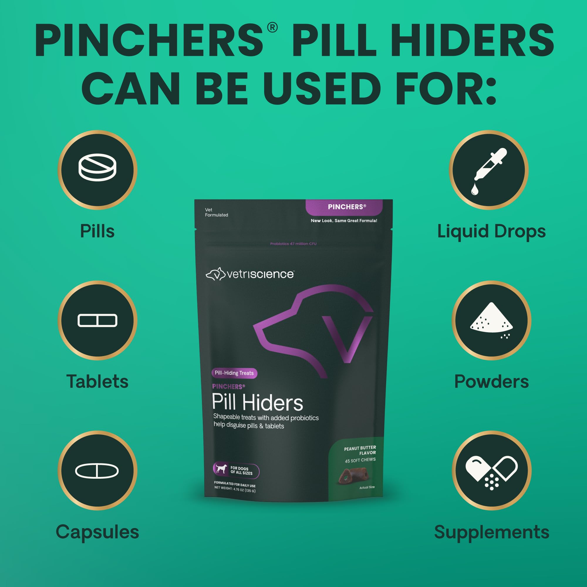 Probif3ticos en Pinchers para apoyo digestivo y bienestar general