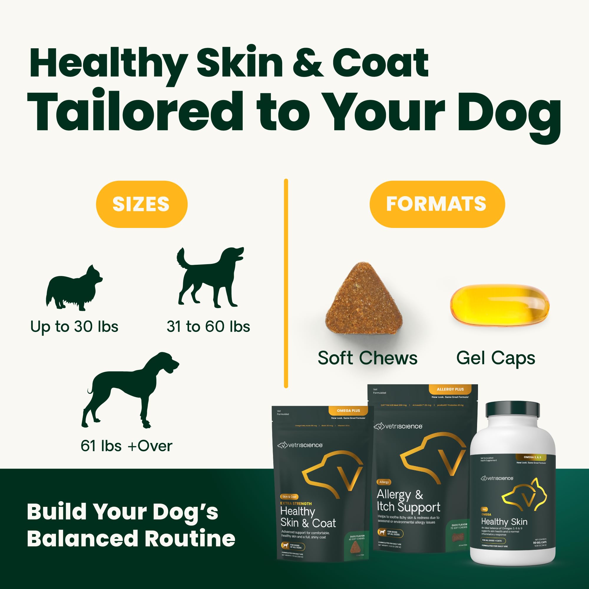 VetriScience sabor pato apto para perros sensibles