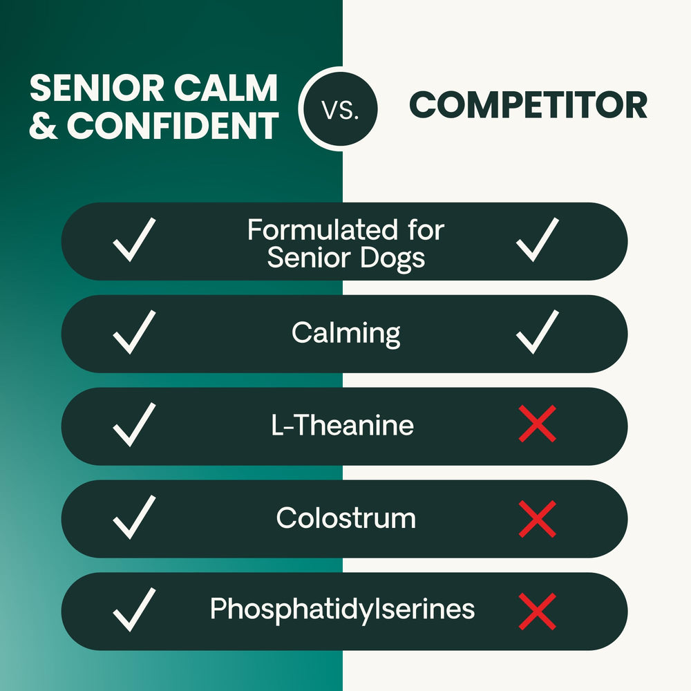 VETRISCIENCE Senior Calm & Confident, facilita la digestión, experiencia agradable al masticar.