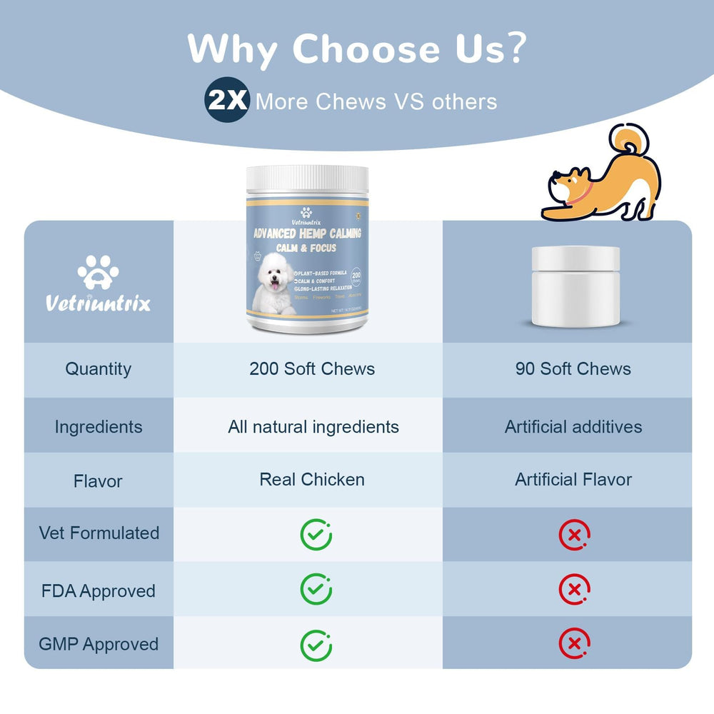 Vetriuntrix masticables para perros, textura suave y sabor agradable en la imagen 6