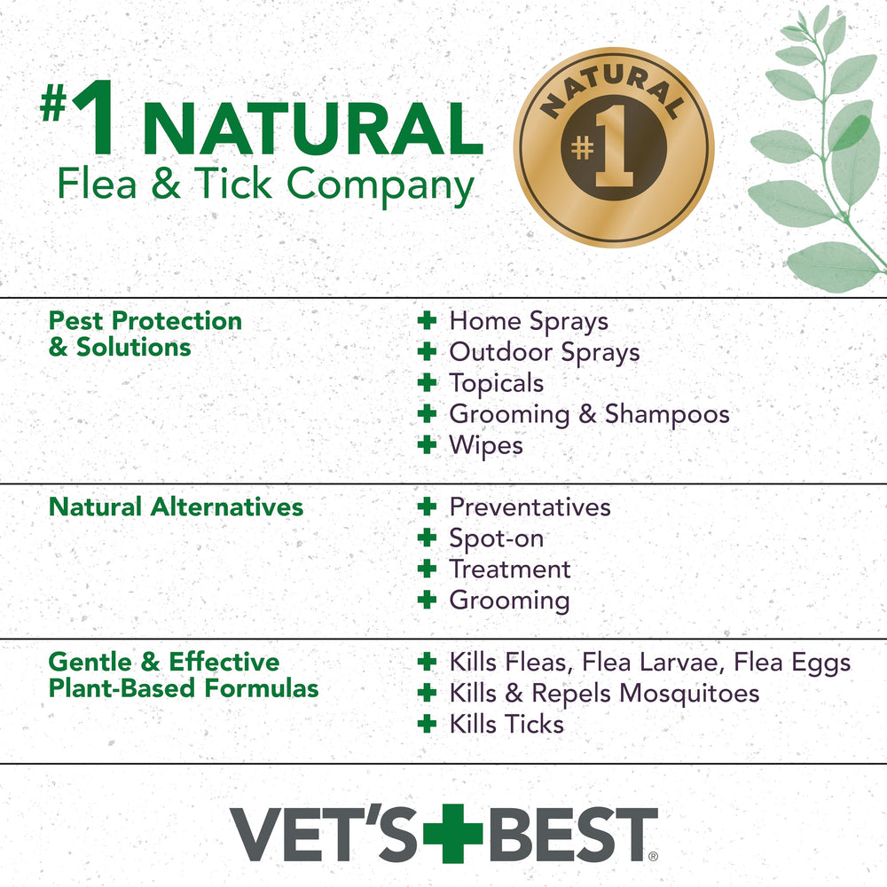 Empaque y apariencia del collar Vet's Best sin químicos agresivos