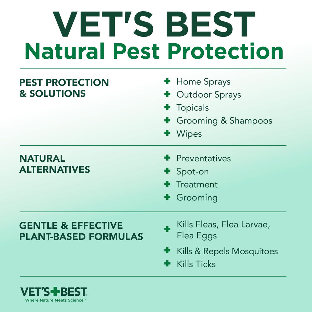 Ideal para uso en interiores y exteriores con Vet's Best collar