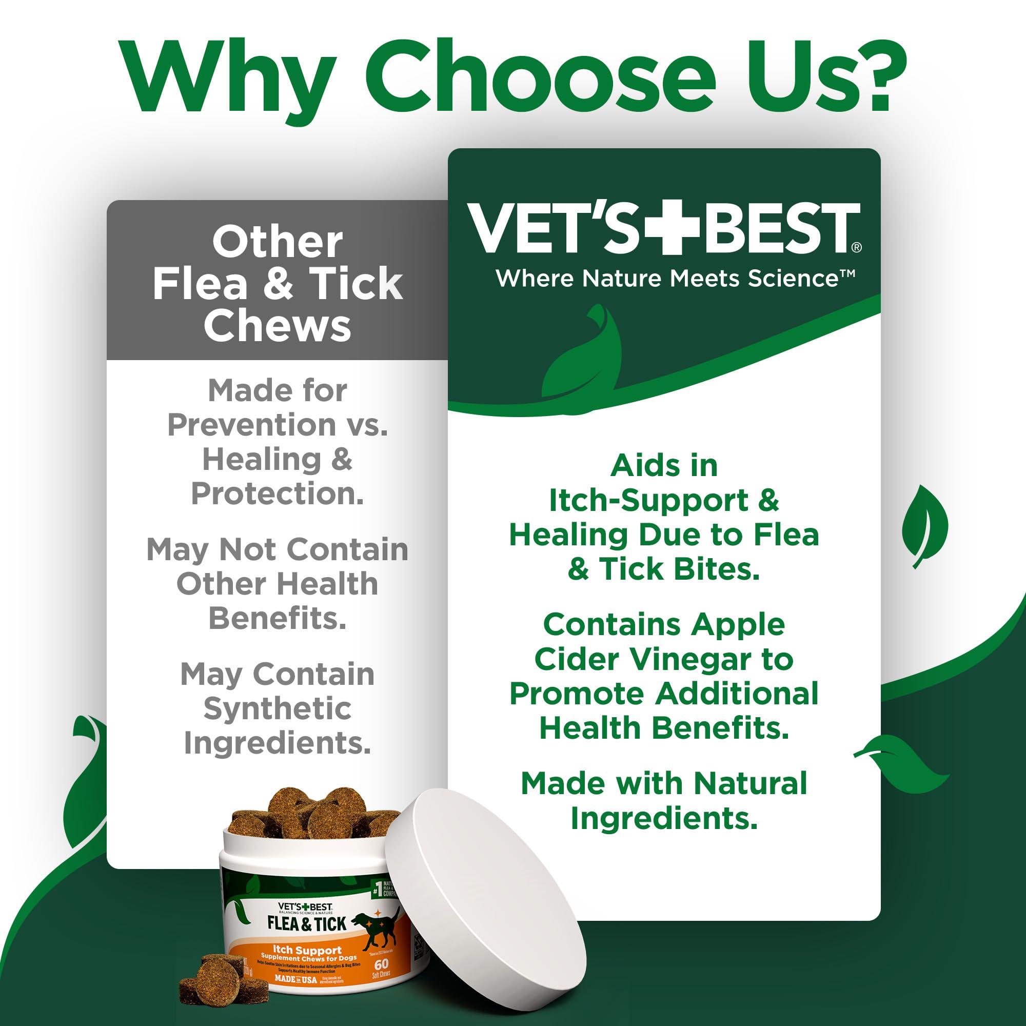 Ingredientes a base de plantas Vet's Best para piel saludable
