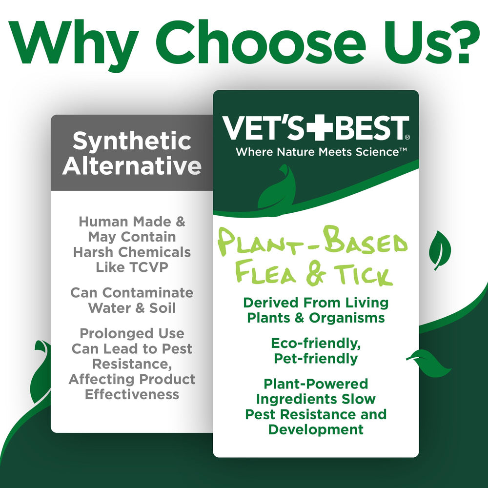 Vet's Best spray con aceites esenciales para aroma fresco