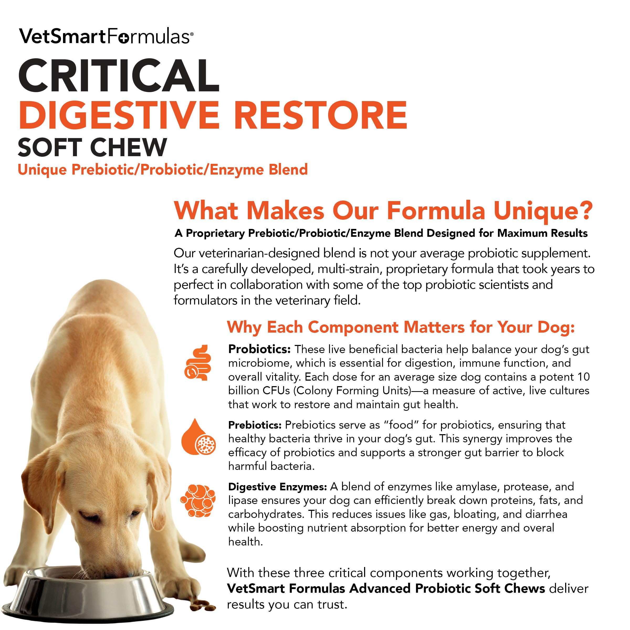 VetSmart Formulas Etiqueta Ingredientes: detalle de componentes para decisiones informadas.
