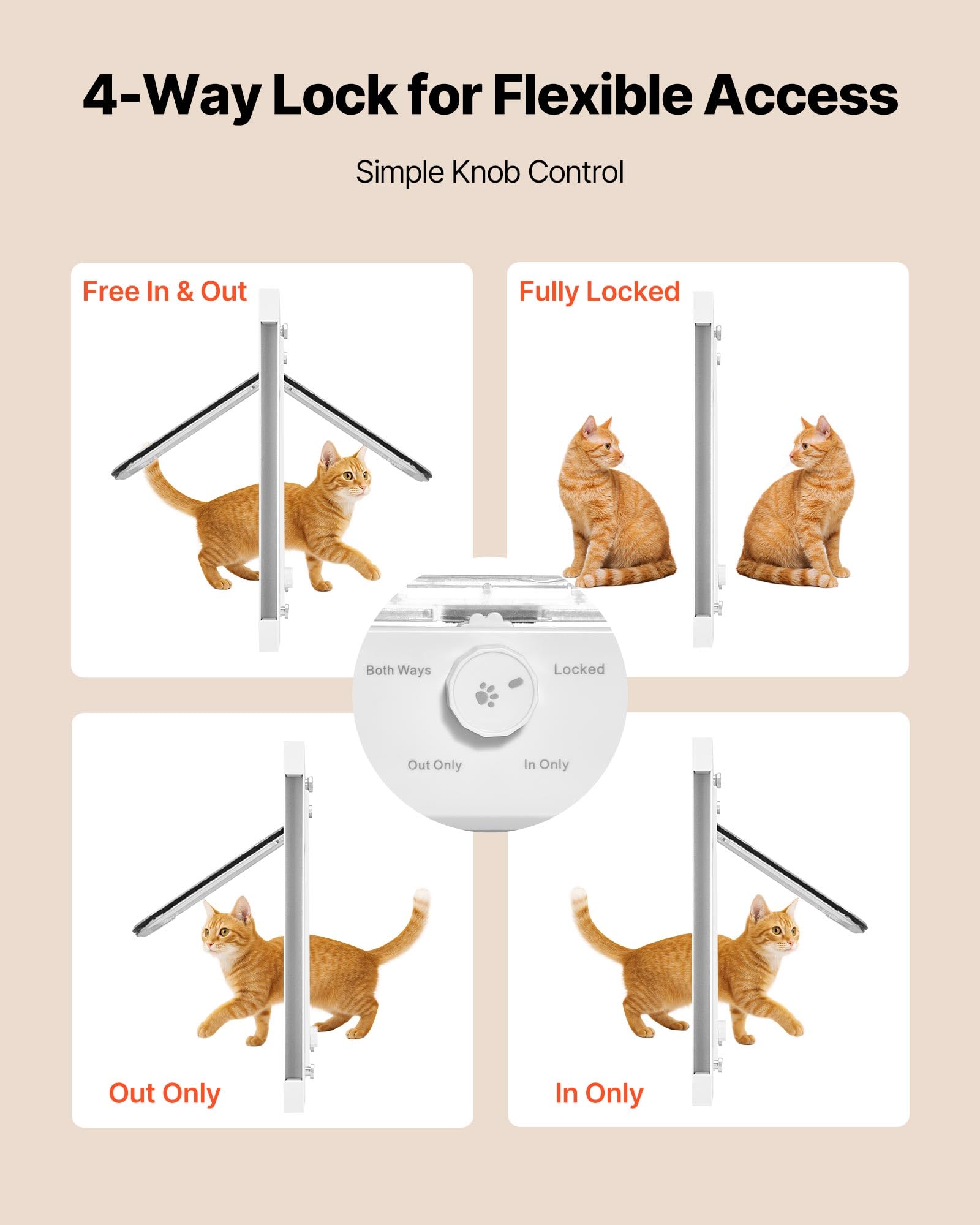 VEVOR puerta-gato-ventana-borde-cepillado: borde cepillado para sellado seguro y cómodo.