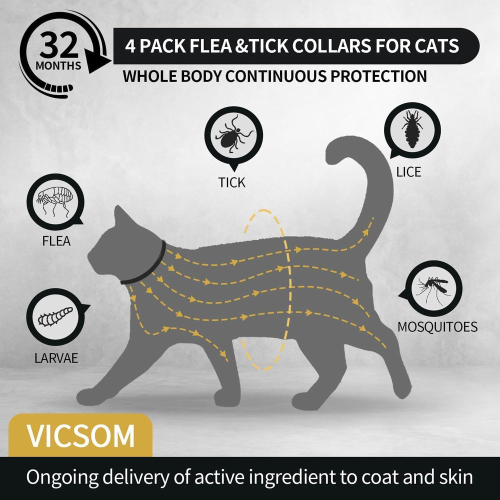 Collar impermeable de VICSOM para gatos, protección continua durante juego al aire libre.
