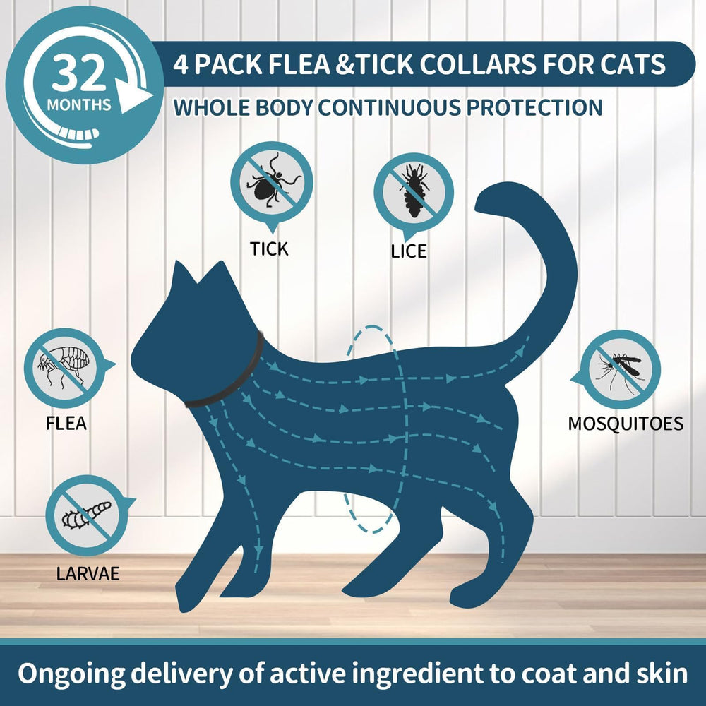 Collar VICSOM con protección de 32 meses para gatos.