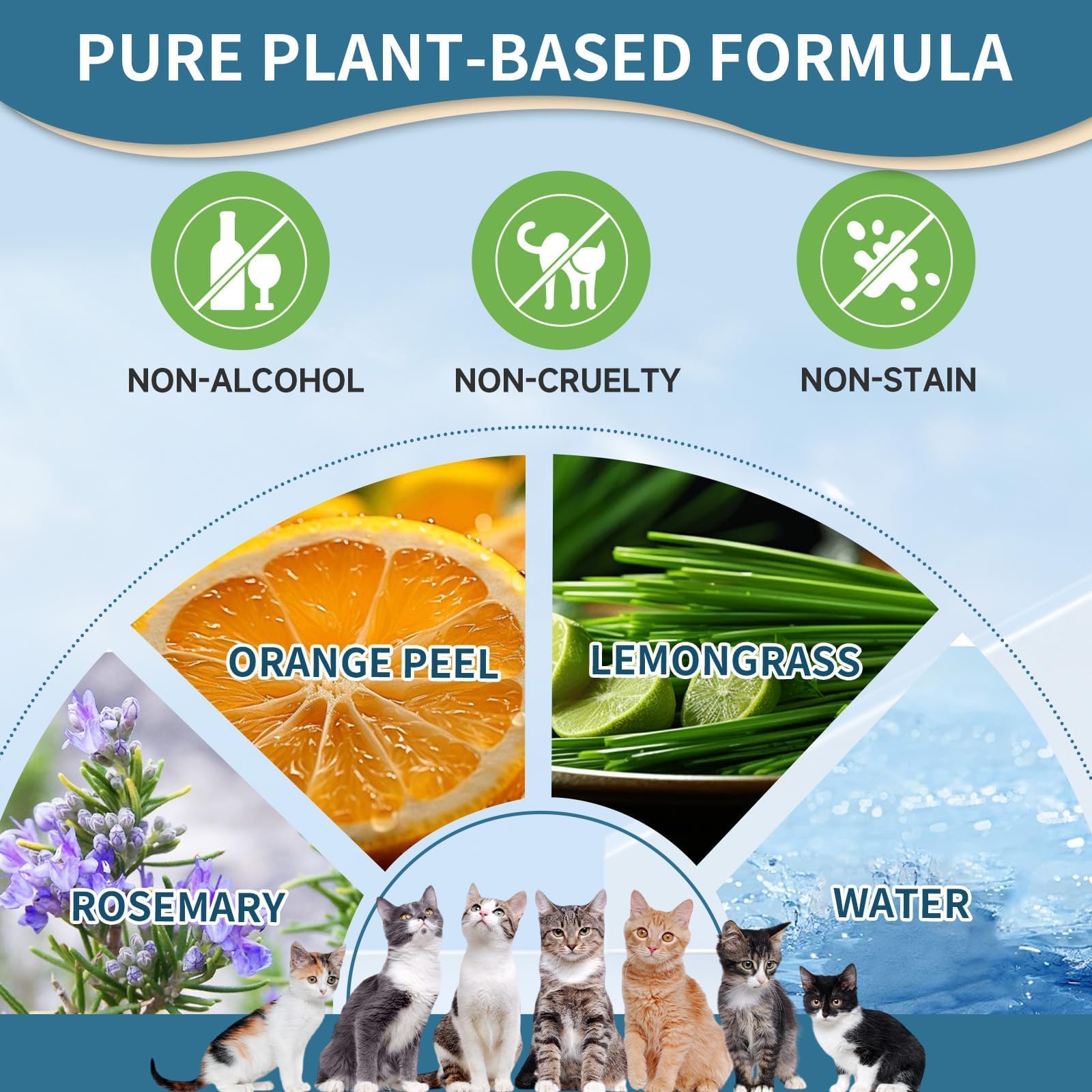 VICSOM plantas protegidas, rociador natural para gatos curiosos.