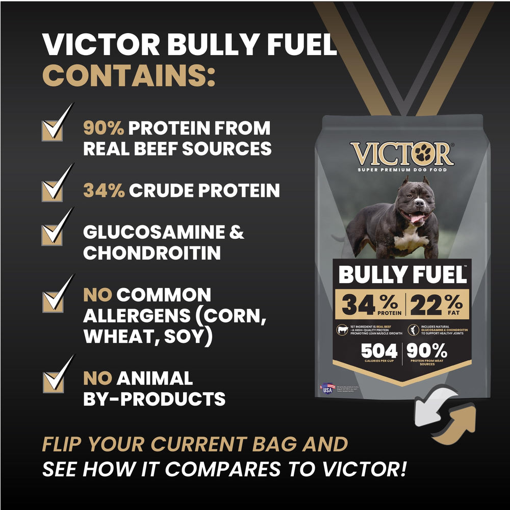 VICTOR Bully Fuel, densidad de nutrientes para perros activos.