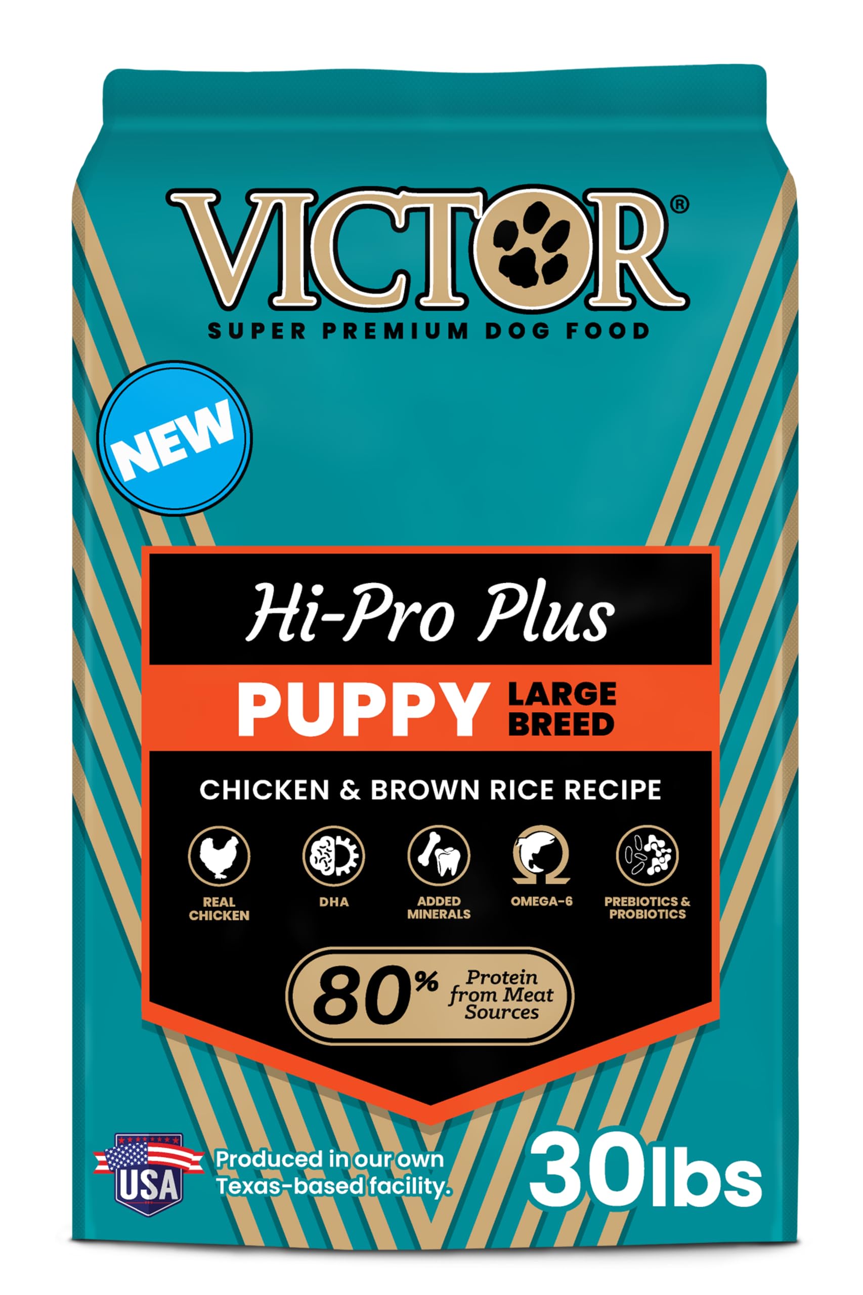 VICTOR Classic Hi-Pro Plus para cachorro grande con pollo principal favorece crecimiento muscular.