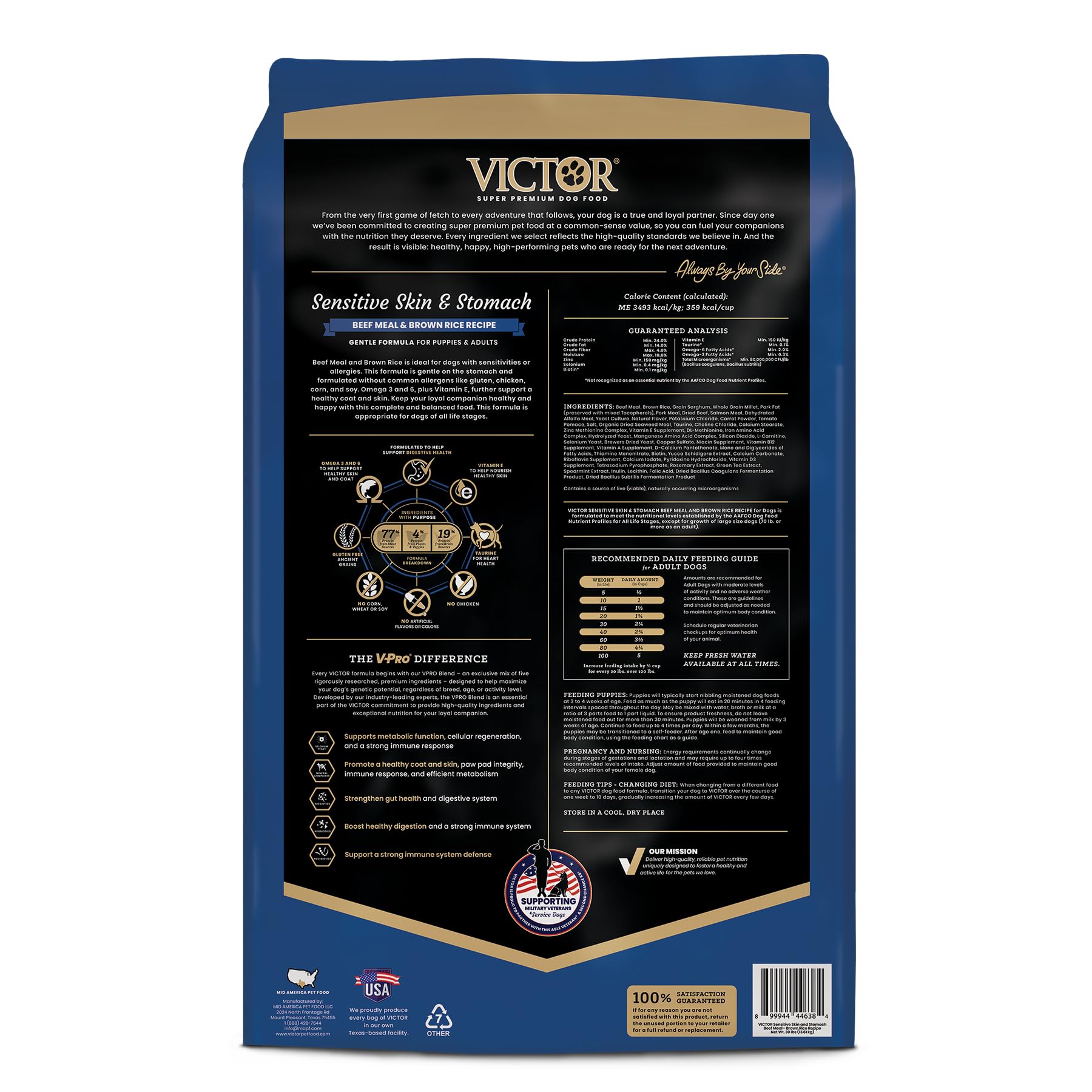 VICTOR etiqueta sin pollo y sin gluten, facilita opciones para alergias.