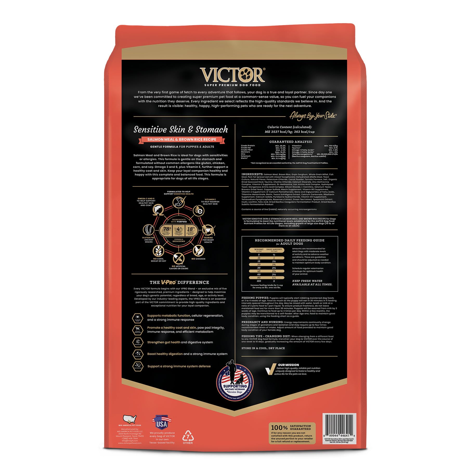 VICTOR prebioticos-probioticos en croquetas, apoya digestión canina