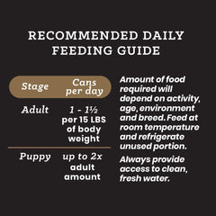 Victor latas de comida húmeda para perros, pollo y verduras como refuerzo nutritivo.