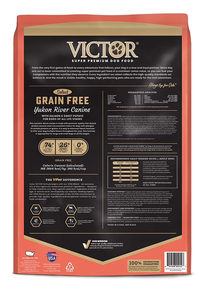 VICTOR Yukon River croquetas; favorecen digestión equilibrada.