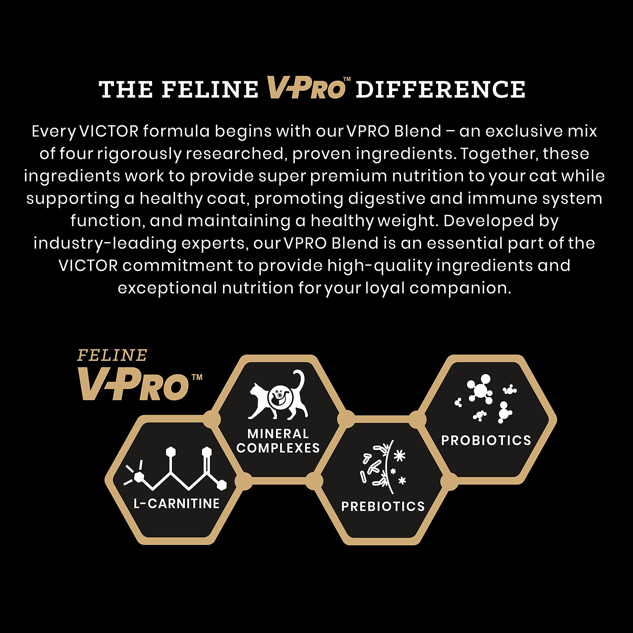 VICTOR Hecho en Texas: calidad y seguridad en cada bolsa.