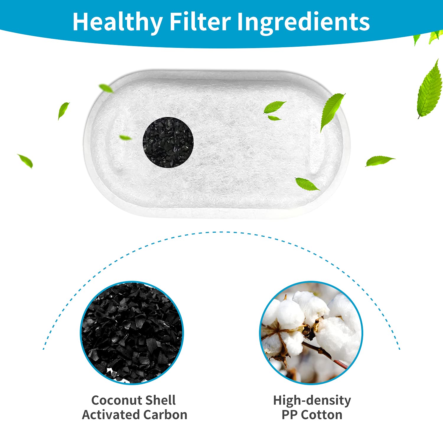 VinDox filtro-sabor-agua-gato: mejora el sabor para fomentar la hidratación