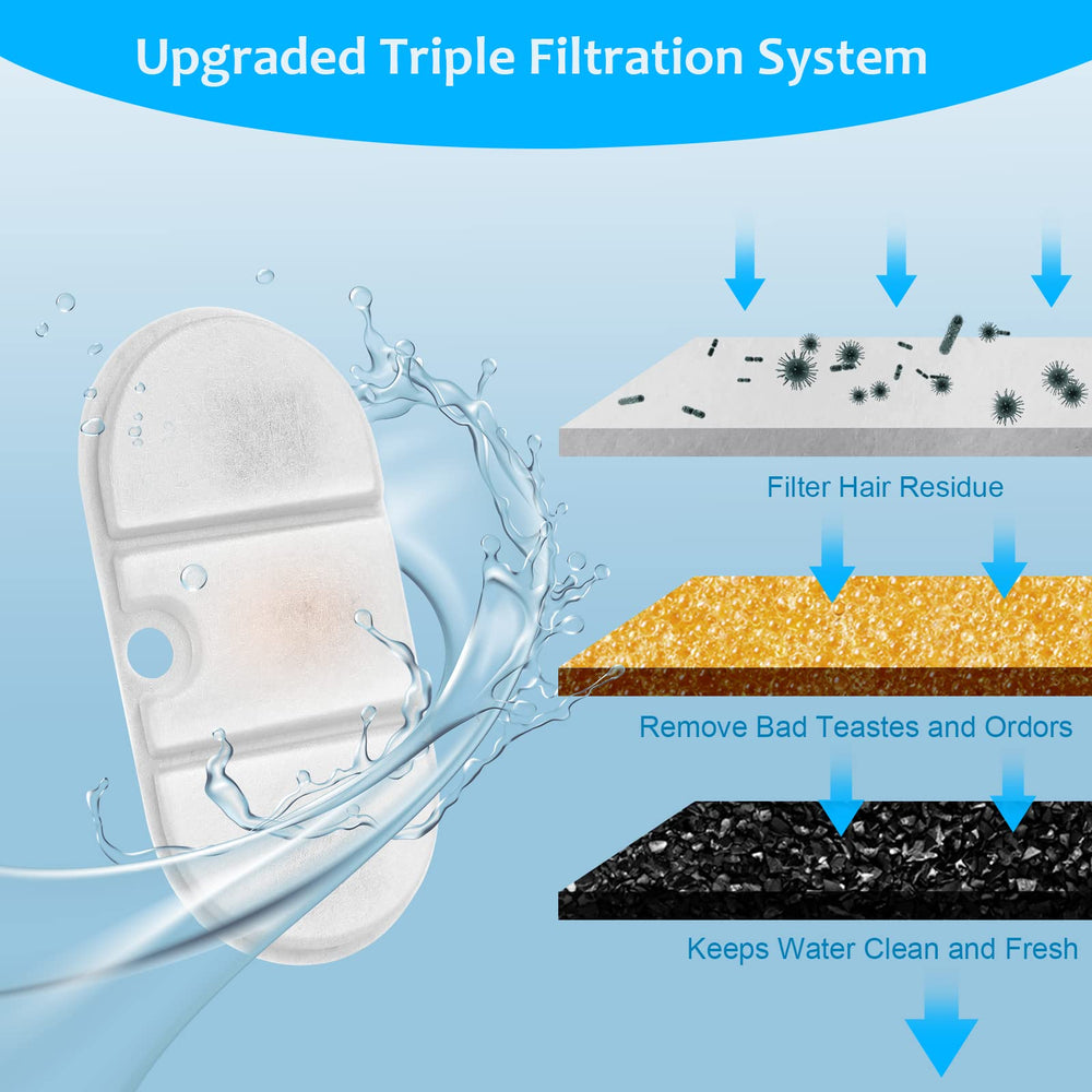 VinDox système triple filtration améliore la pureté et la saveur de l'eau