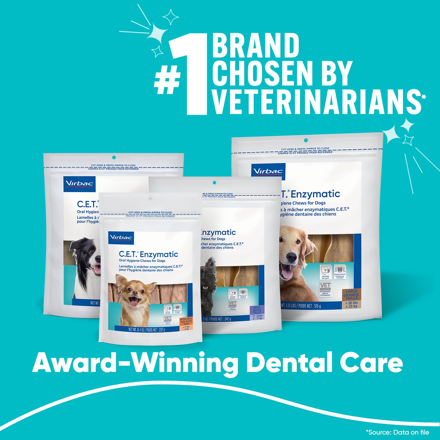 Virbac C.E.T masticables enzimáticos de ternera, acción dual para placa y sarro.
