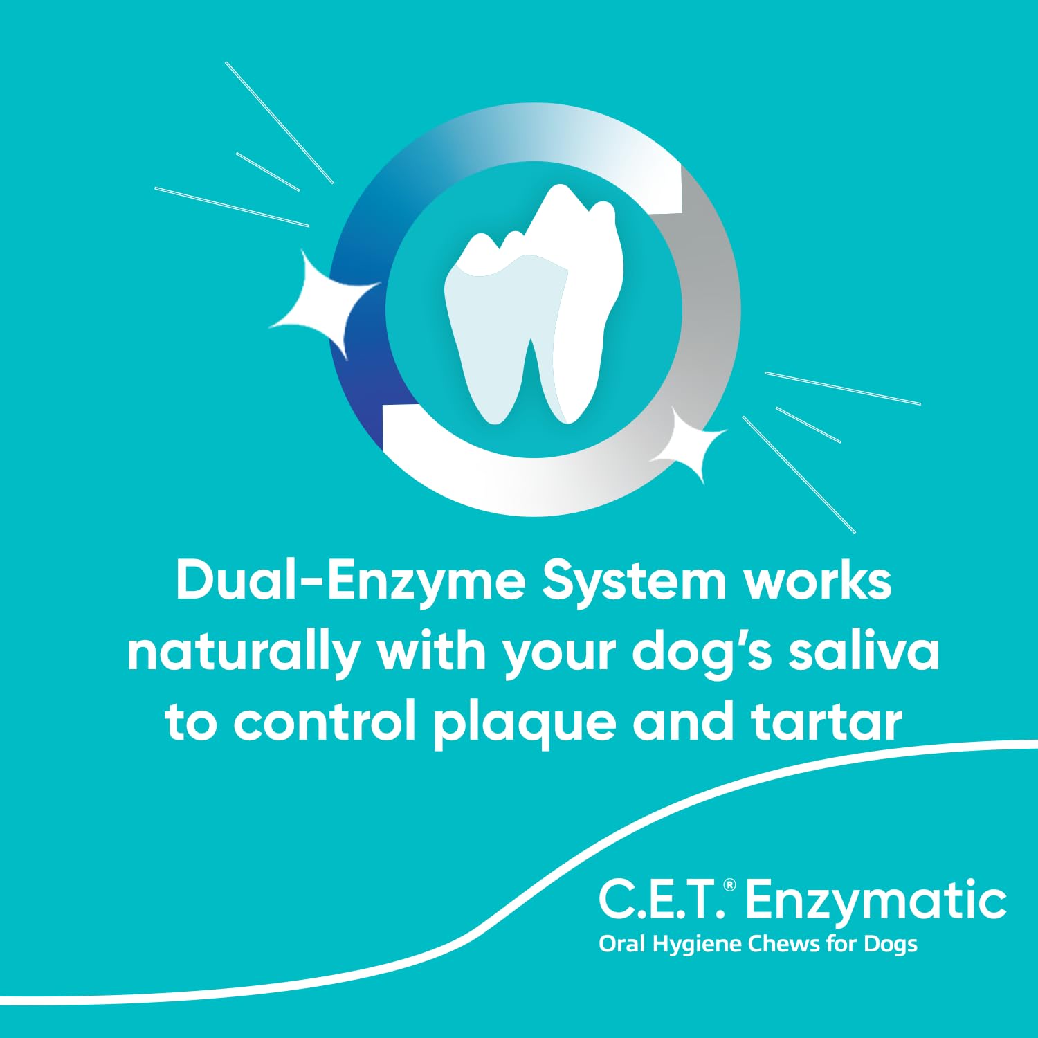 Virbac C.E.T. Enzimáticos dentales, sistema dual de enzimas para higiene bucal.