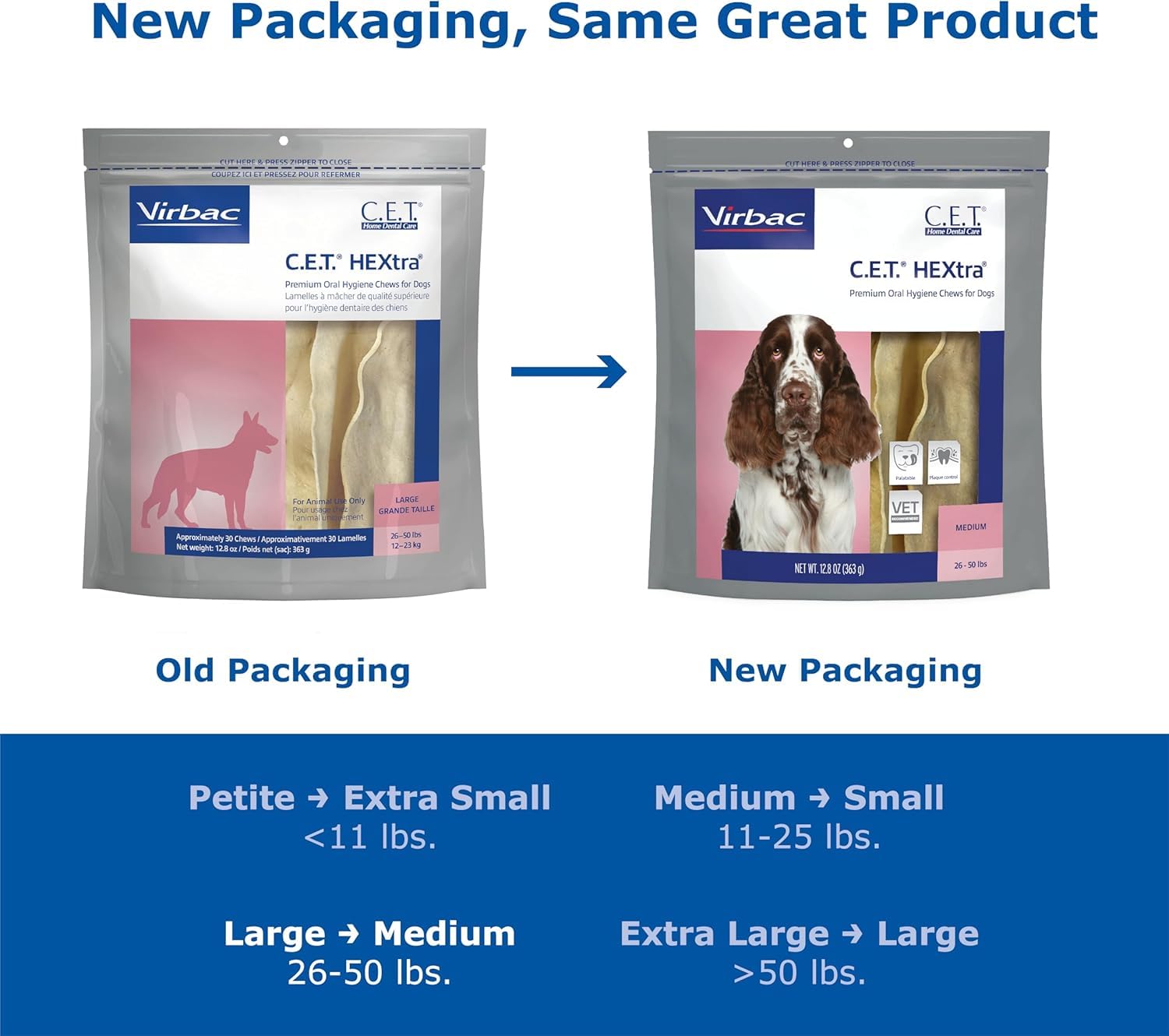 Virbac C.E.T. HEXtra para perros de 26-50 libras: textura que facilita la limpieza dental.