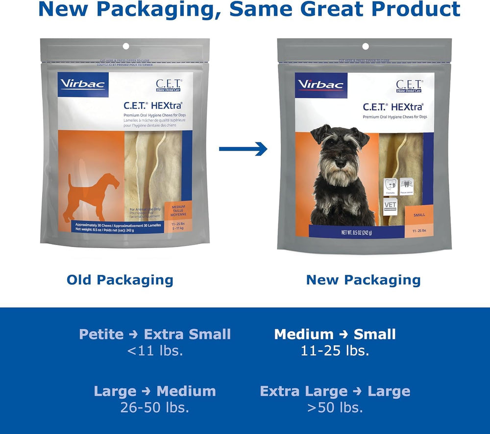 Virbac CET HEXtra Premium textura abrasiva para quitar placa al masticar