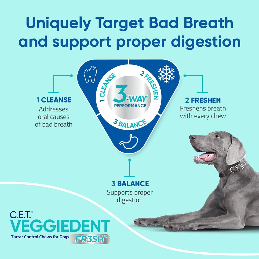 Virbac CET Veggiedent FR3SH: forma Z facilita la masticación.