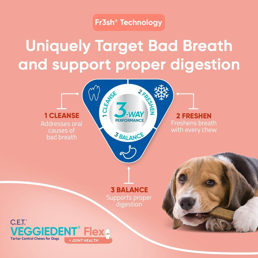 Virbac Veggiedent Flex cuidado-articular para perros grandes y movilidad.