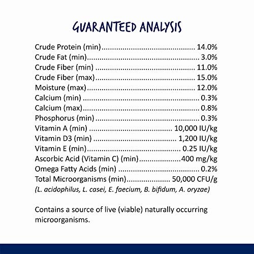 Vitakraft Menu Premium Cobaya Textura Densa: pellets que aportan sensación de saciedad