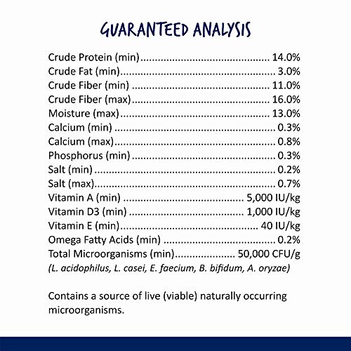 Vitakraft Menu Premium podría apoyar la inmunidad natural gracias a la mezcla fortificada.