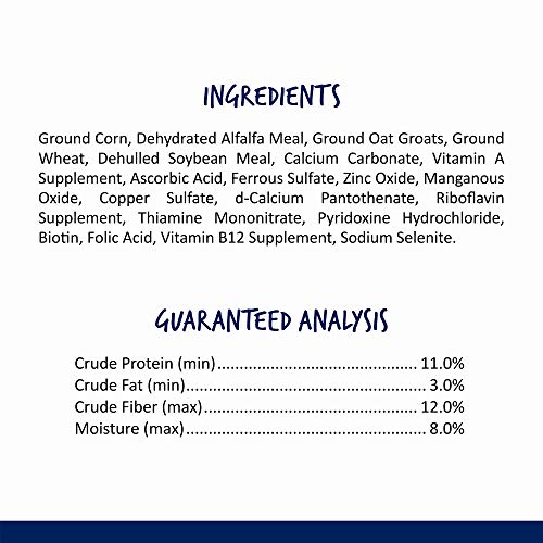 Vitakraft Nibble Rings, momento de snack seguro y nutritivo para tu pequeño amigo.