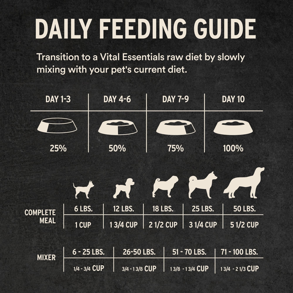 Vital Essentials calidad de origen estadounidense para confianza