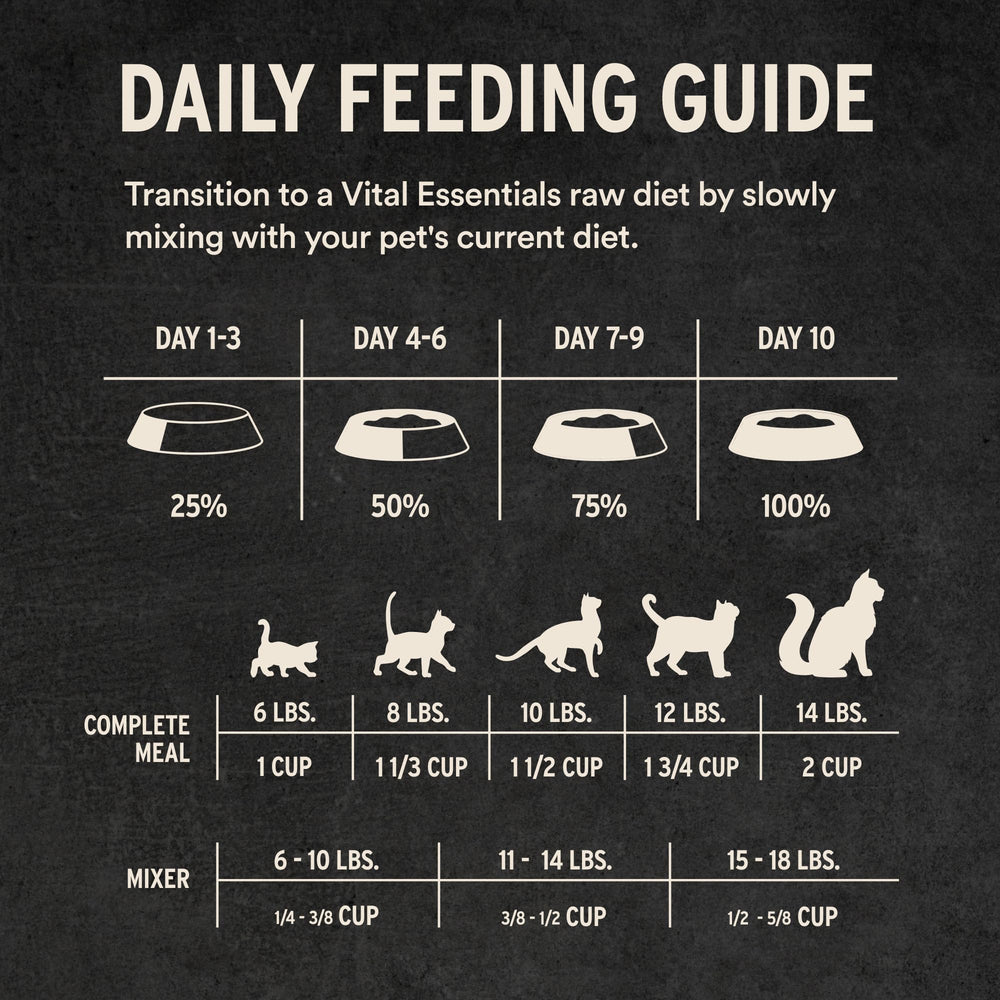 Vital Essentials sin granos, proteína única de pato para dietas sensibles.