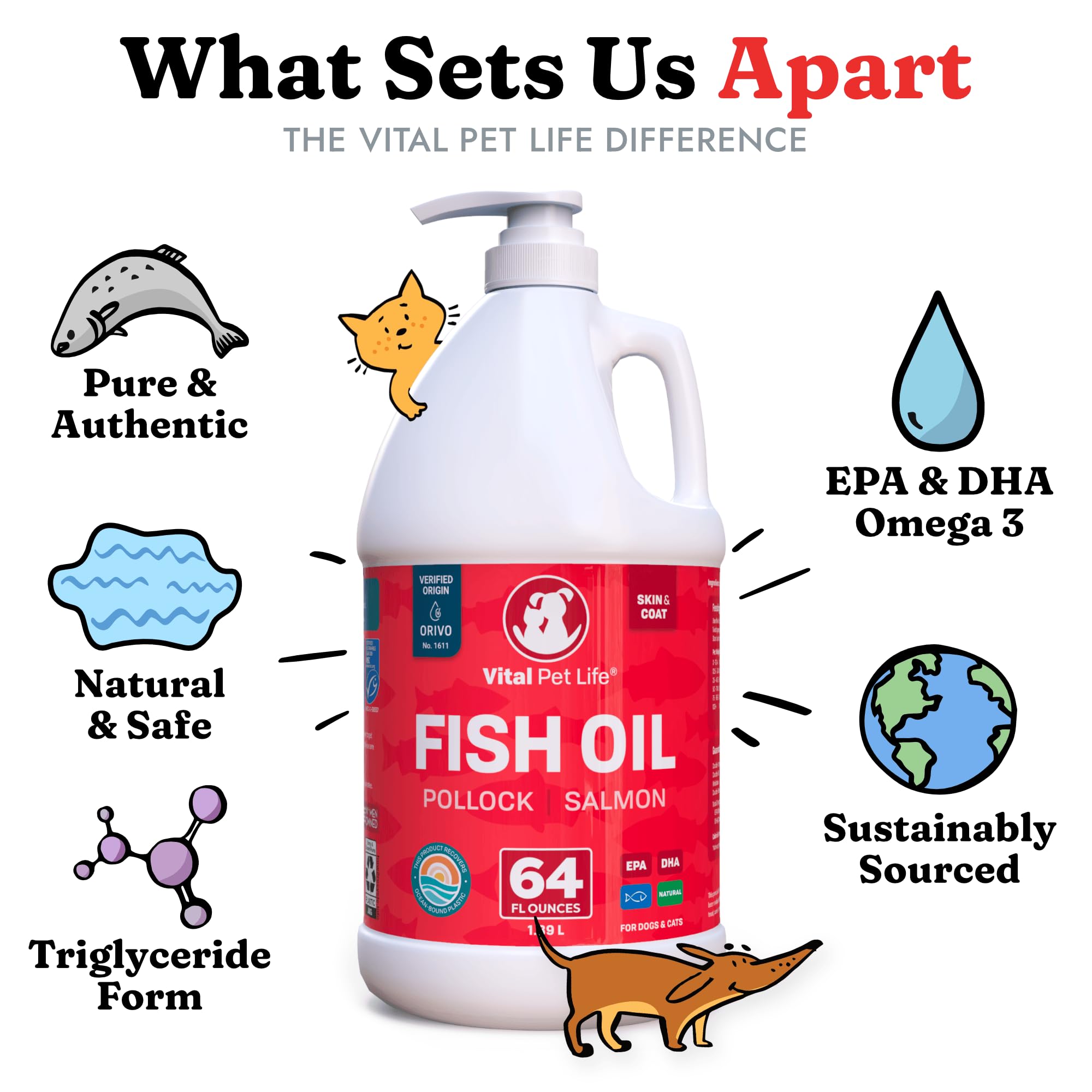 Vital Pet Life Aceite de Pescado para Perros: omega-3 EPA/DHA para articulaciones