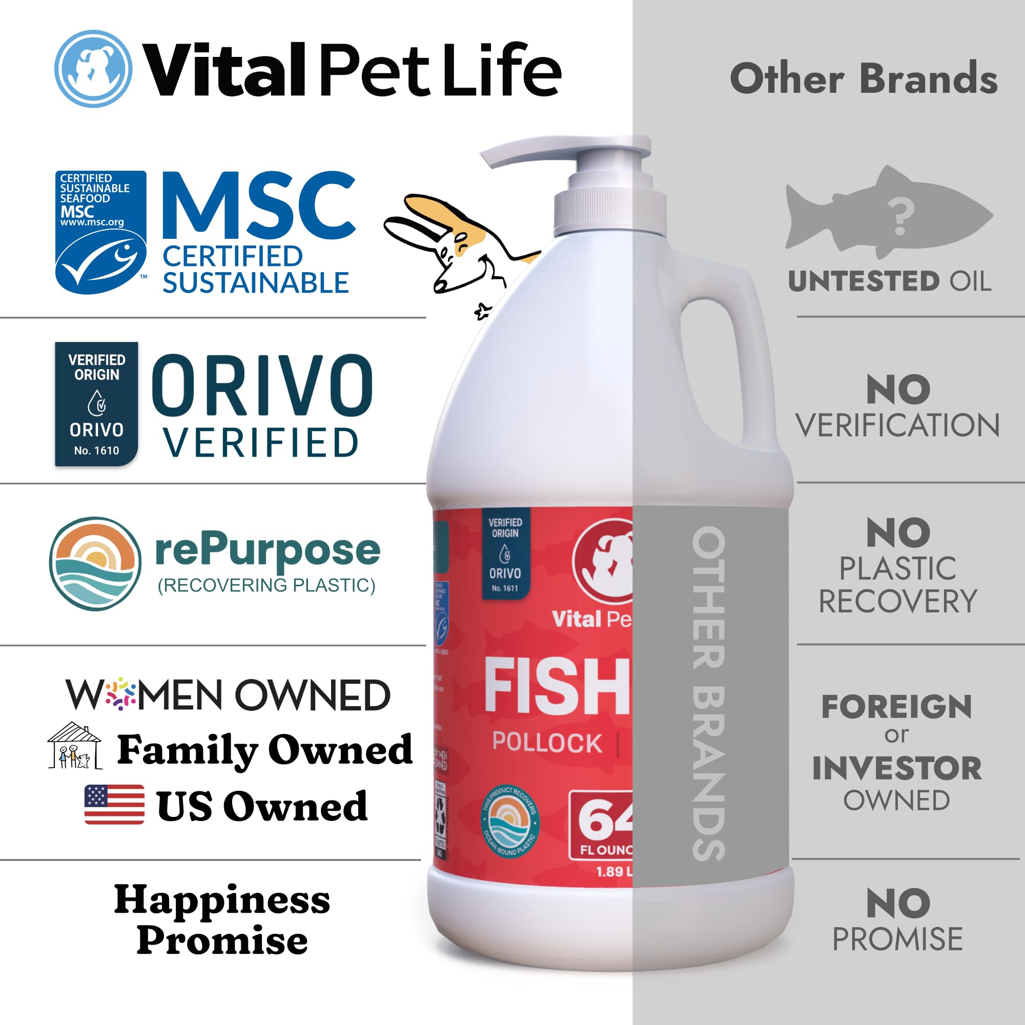 Vital Pet Life Aceite de Pescado para Perros: fuente sostenible