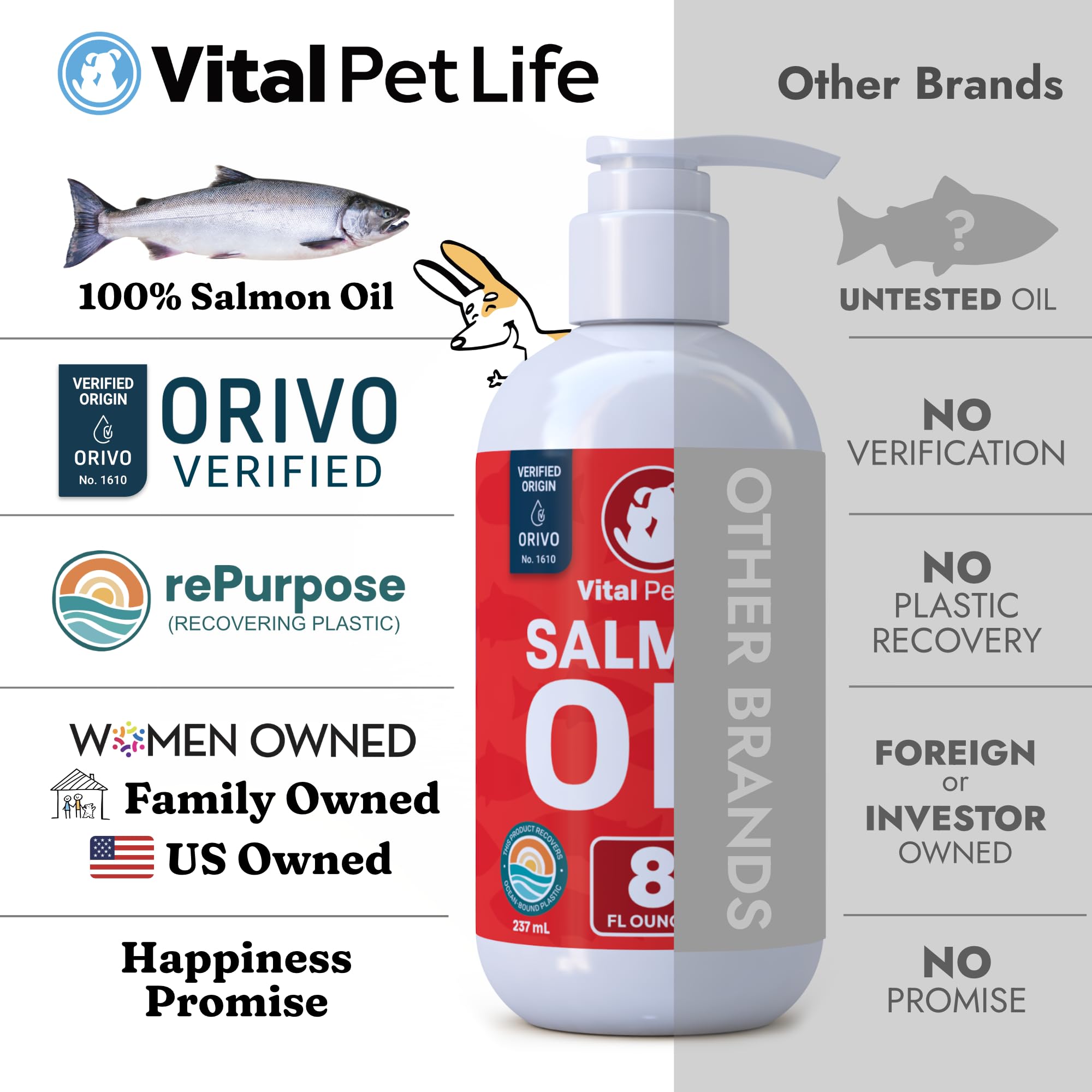 Vital Pet Life Salmon Oil, defensa natural contra alergias, piel menos irritada