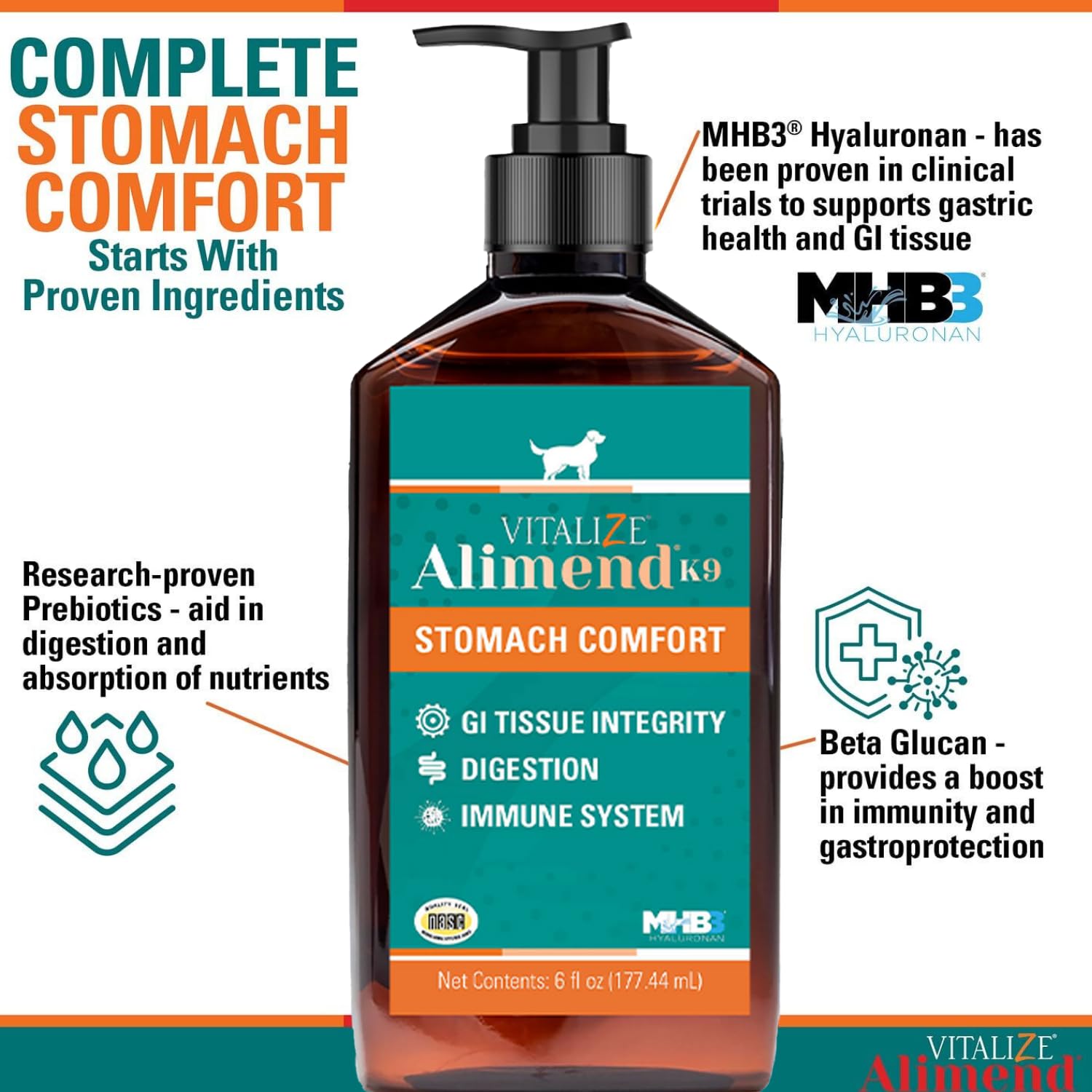 Vitalize Alimend K9 dosis diaria, bienestar digestivo para perros.