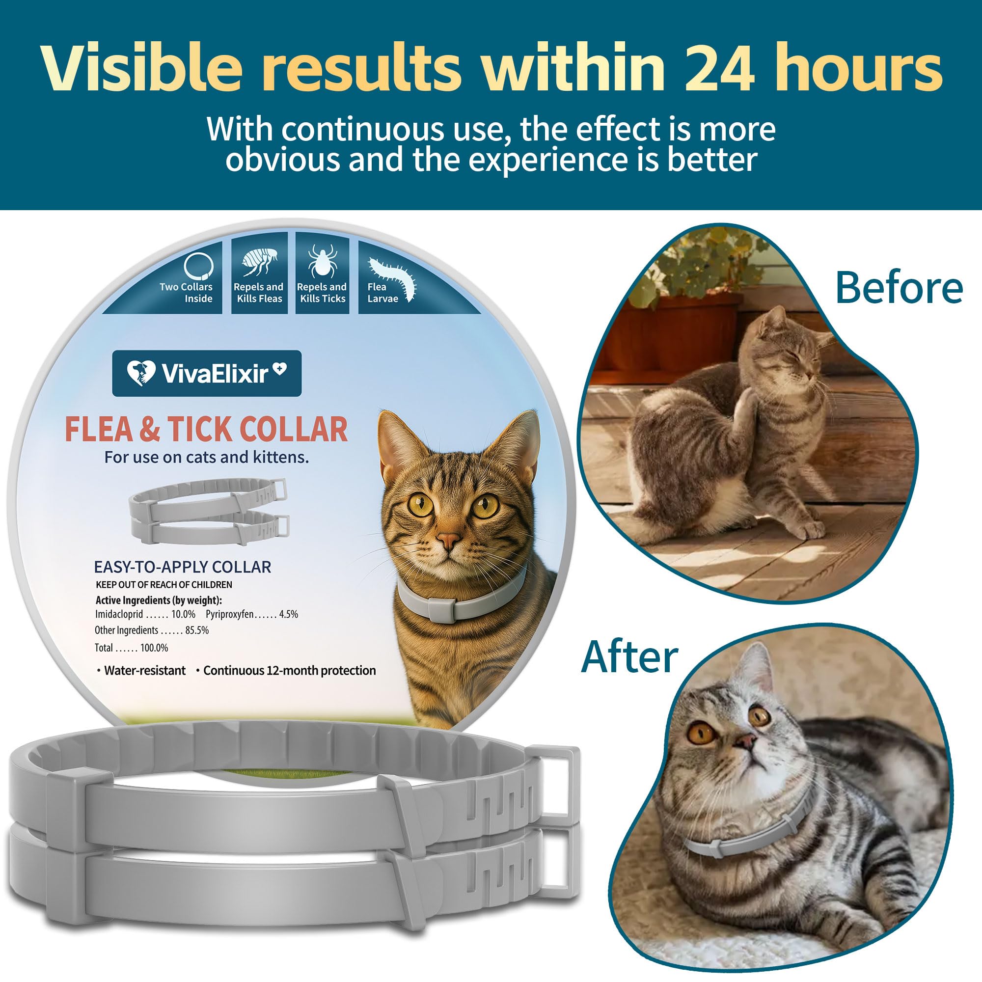 Detalle de aceite esencial vegetal en el collar VivaElixir para gatos.