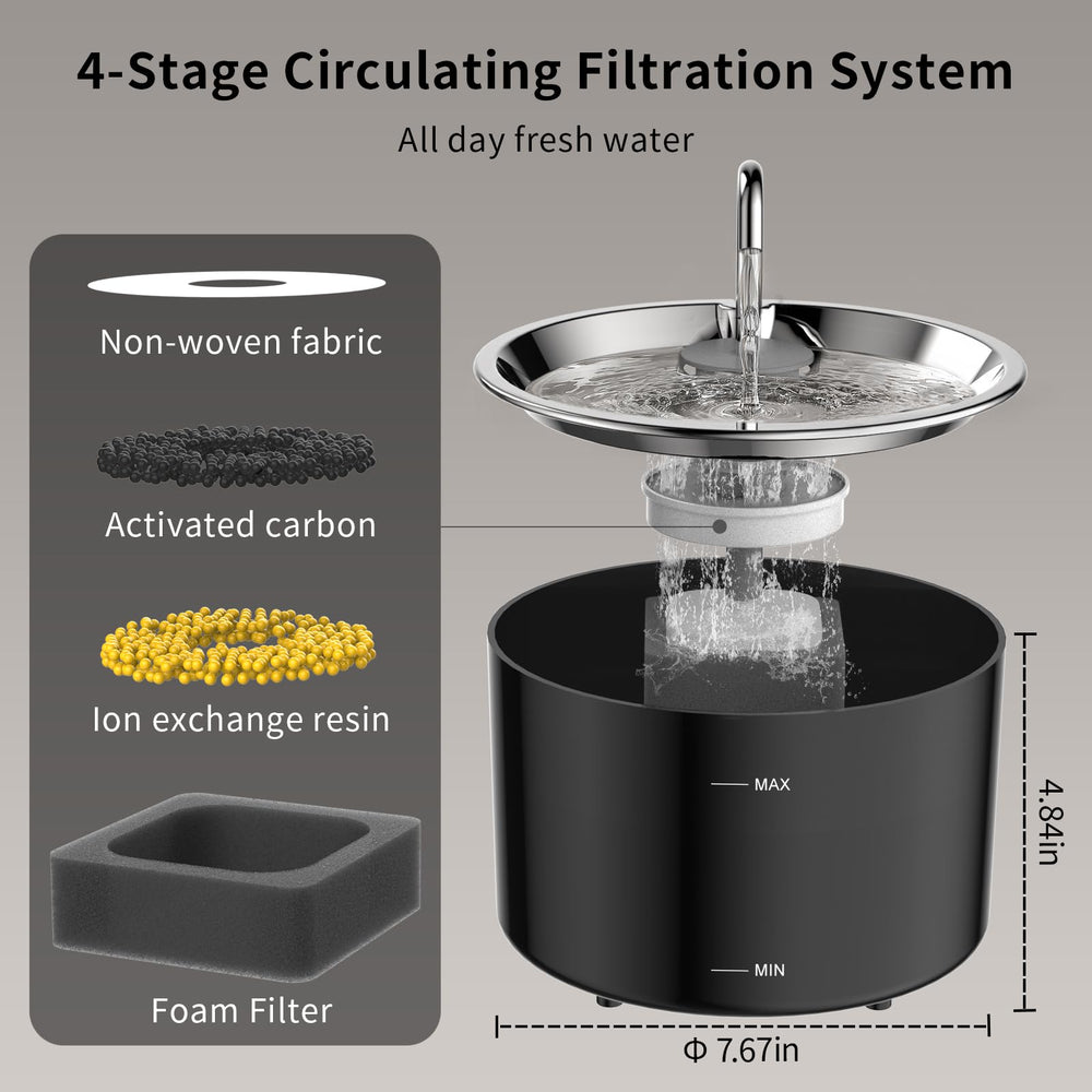 Fuente VIVIDORAMA con luz LED, monitorea nivel de agua fácilmente.