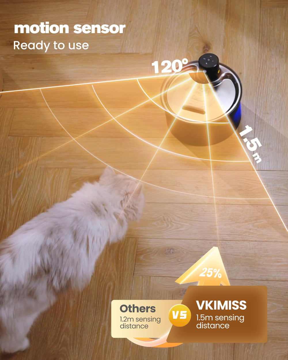 VKIMISS bebedero para gatos con filtración por circulación para agua limpia.