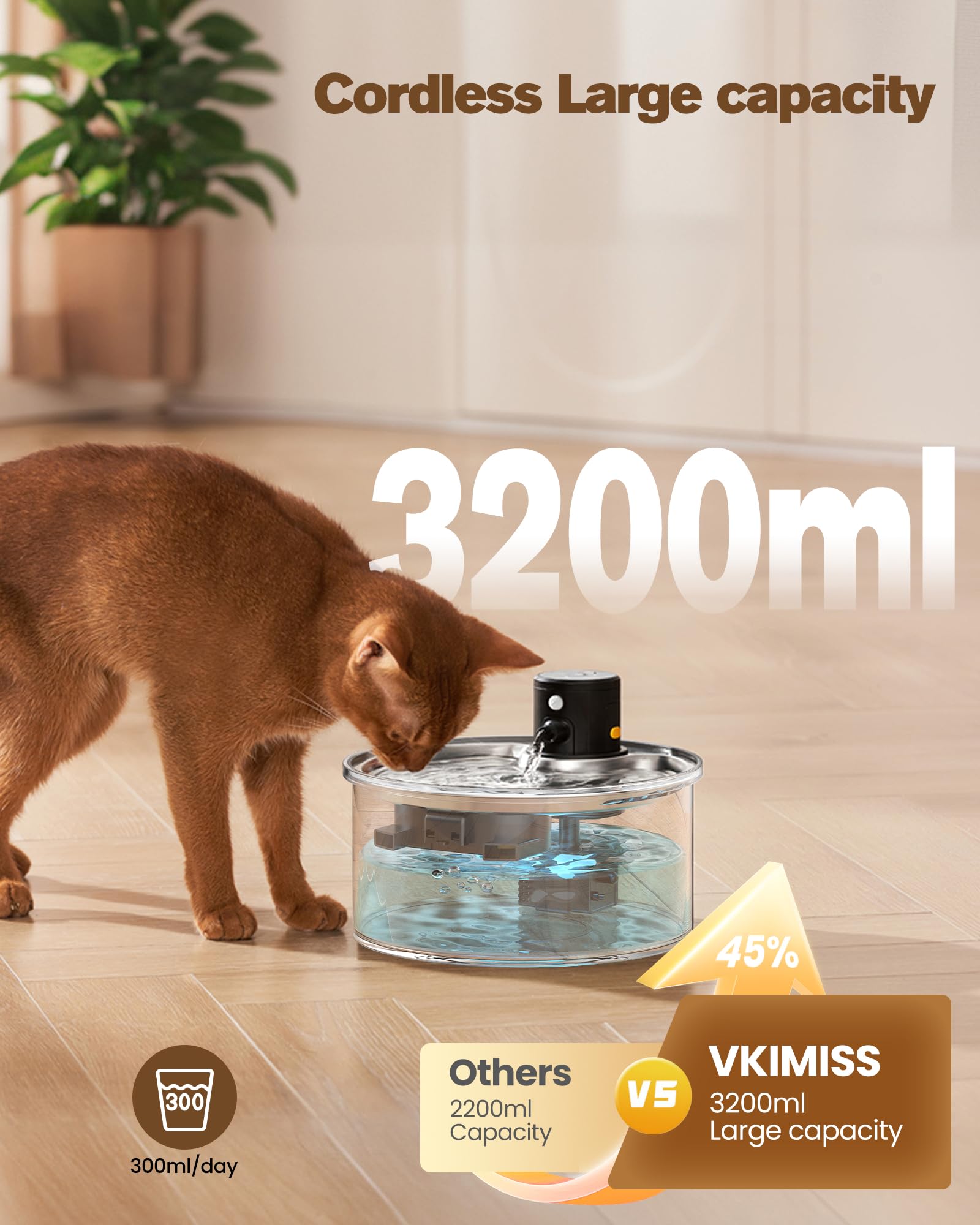 VKIMISS bebedero para gatos con tres modos de flujo para preferencias diversas.