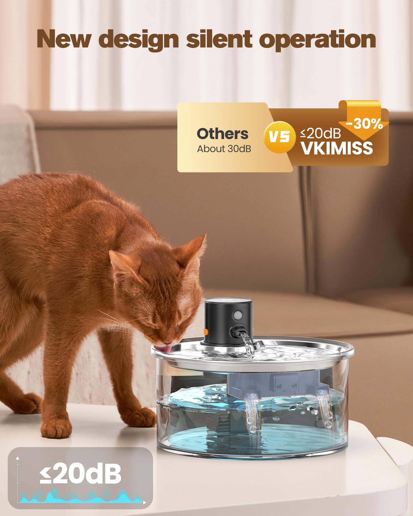 VKIMISS bebedero para gatos con sensor de movimiento para comodidad.